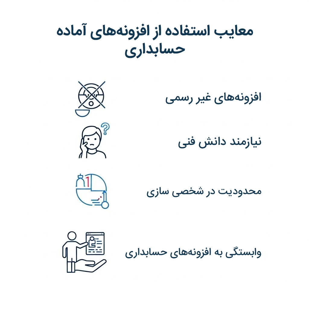 معایب افزونههای حسابداری
